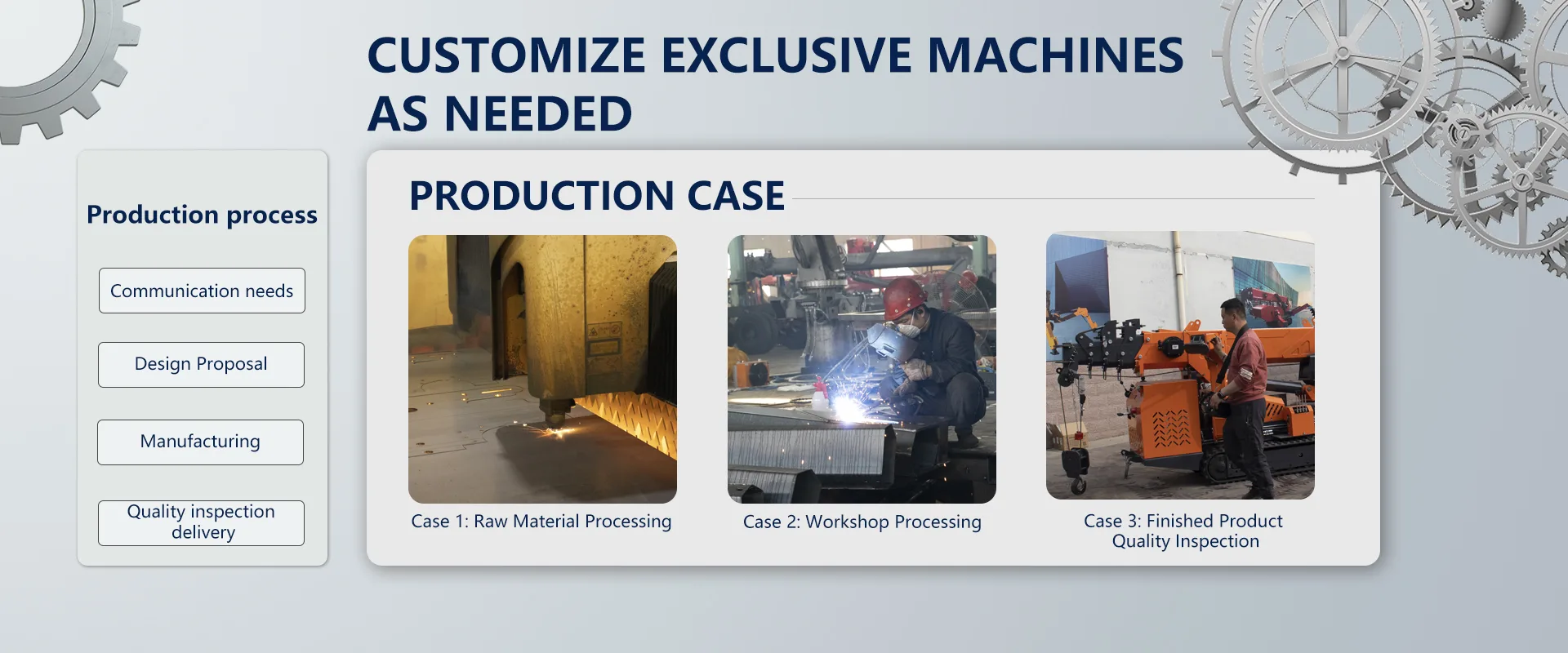 Production